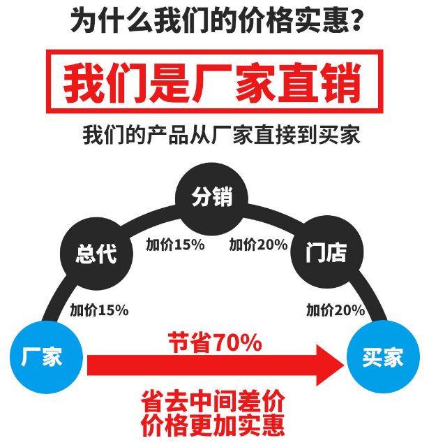 養(yǎng)殖污水處理設(shè)備-青島樂(lè)中環(huán)?？萍加邢薰? /> 
</p>
<p class=