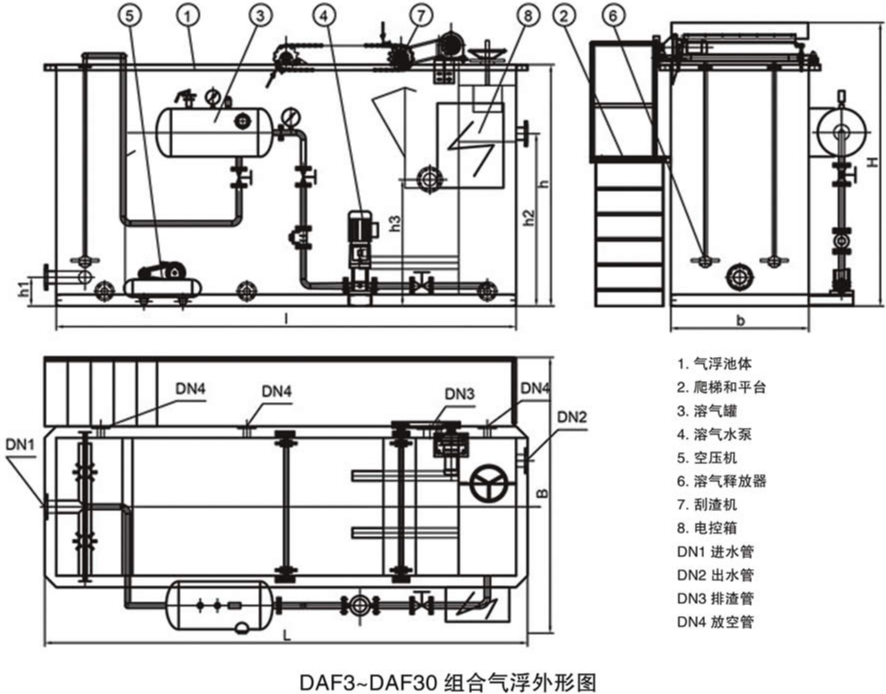 溶氣氣浮機設備工藝原理及流程展示-樂中環(huán)保